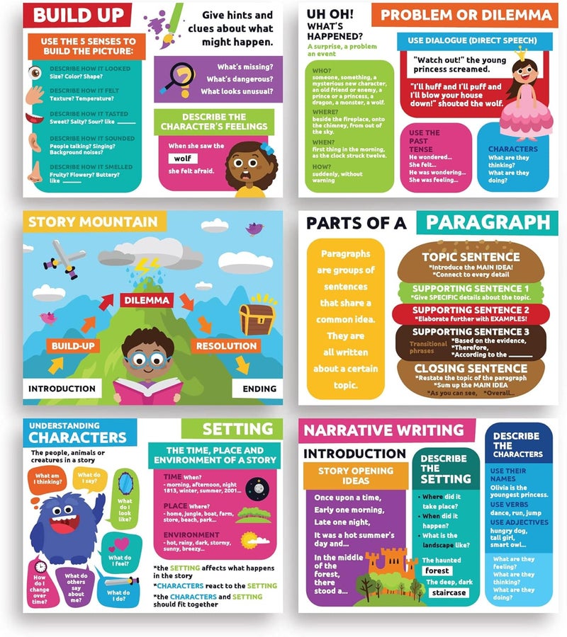 Sproutbrite Reading Posters for Classroom - Classroom Decor Decorations Wall Chart for Elementary, Middle School (Pack 3) - Image 1